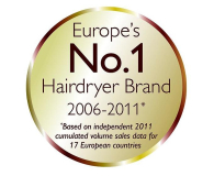 Philips SalonDry HP 4935/22 - 127033 - zdjęcie 5